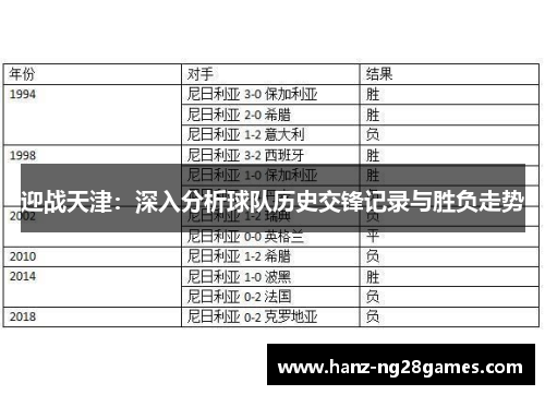 迎战天津:深入分析球队历史交锋记录与胜负走势