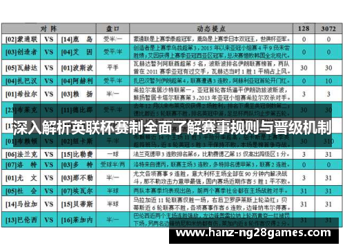 深入解析英联杯赛制全面了解赛事规则与晋级机制 深入解析英联杯赛制全面了解赛事规则与晋级机制