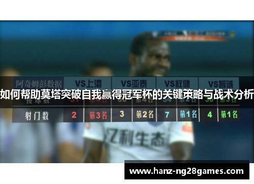 如何帮助莫塔突破自我赢得冠军杯的关键策略与战术分析