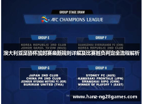 澳大利亚足协杯加时赛最新规则详解及比赛胜负判定全流程解析 澳大利亚足协杯加时赛最新规则详解及比赛胜负判定全流程解析