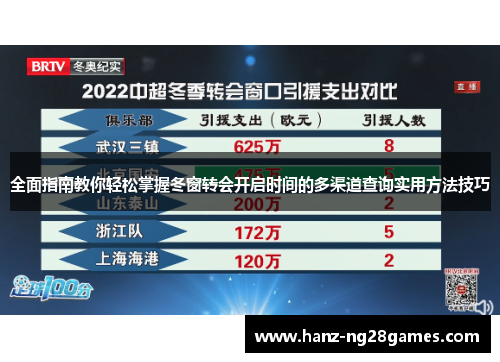 全面指南教你轻松掌握冬窗转会开启时间的多渠道查询实用方法技巧