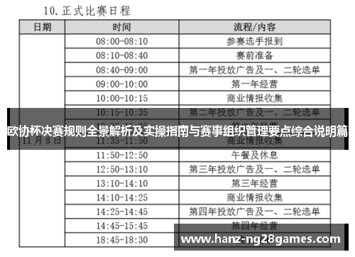 欧协杯决赛规则全景解析及实操指南与赛事组织管理要点综合说明篇 欧协杯决赛规则全景解析及实操指南与赛事组织管理要点综合说明篇
