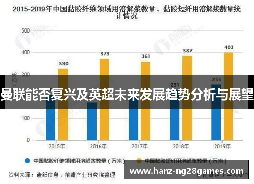 曼联能否复兴及英超未来发展趋势分析与展望