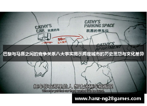 巴黎与马赛之间的竞争关系八大事实揭示两座城市的历史恩怨与文化差异 巴黎与马赛之间的竞争关系八大事实揭示两座城市的历史恩怨与文化差异