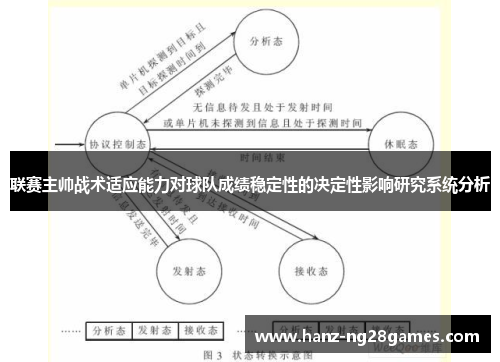联赛主帅战术适应能力对球队成绩稳定性的决定性影响研究系统分析 联赛主帅战术适应能力对球队成绩稳定性的决定性影响研究系统分析