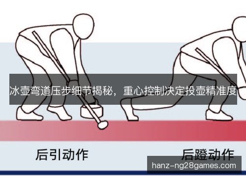 冰壶弯道压步细节揭秘，重心控制决定投壶精准度
